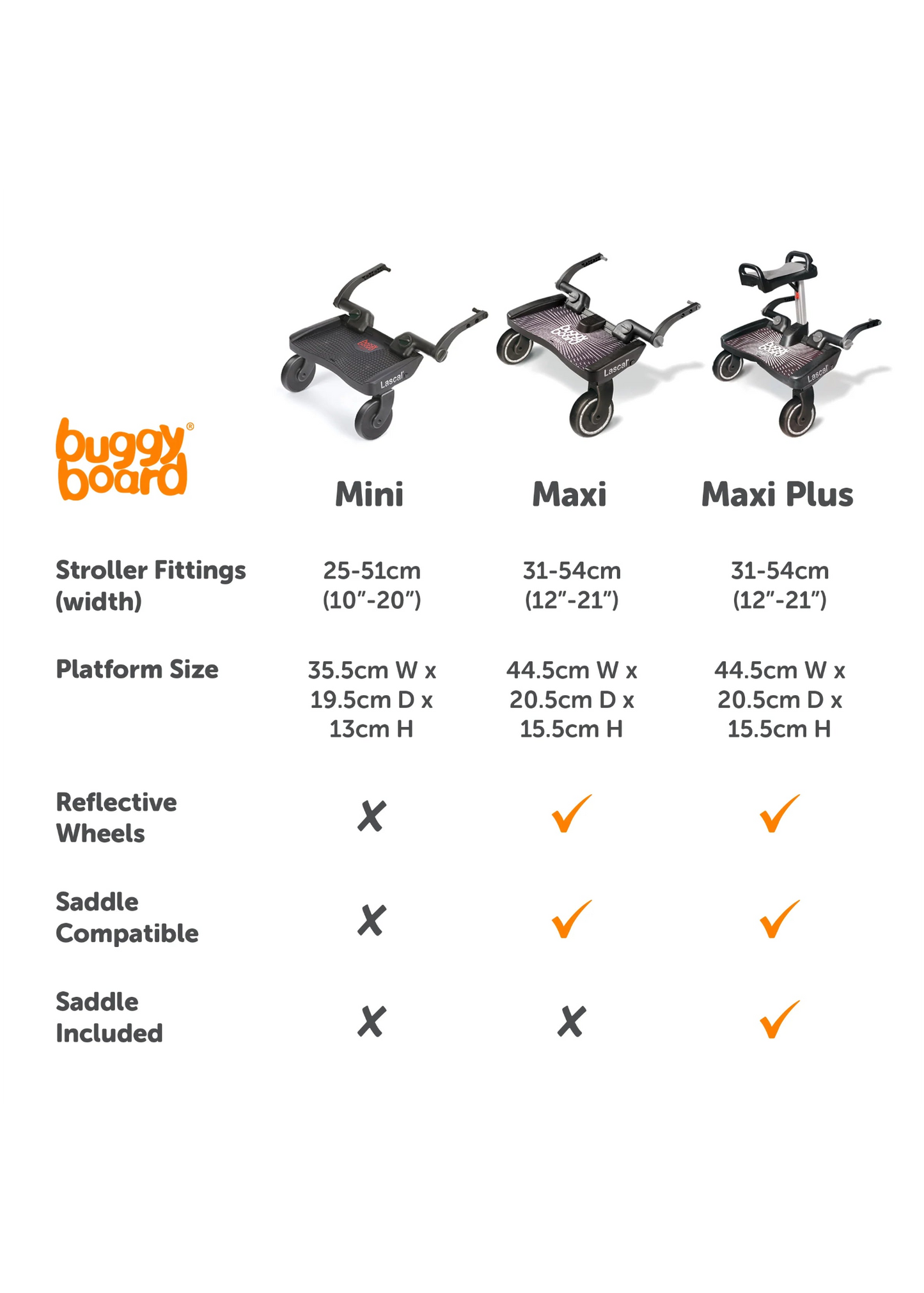 Lascal Maxi Plus Buggy Board