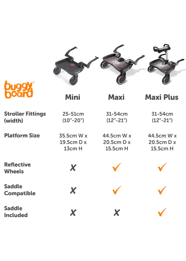 Lascal Mini Buggy Board