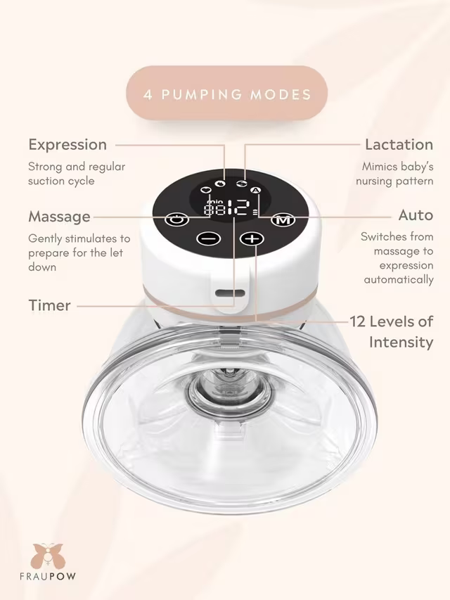 Fraupow Double Wearable Hands Free Breast Pump