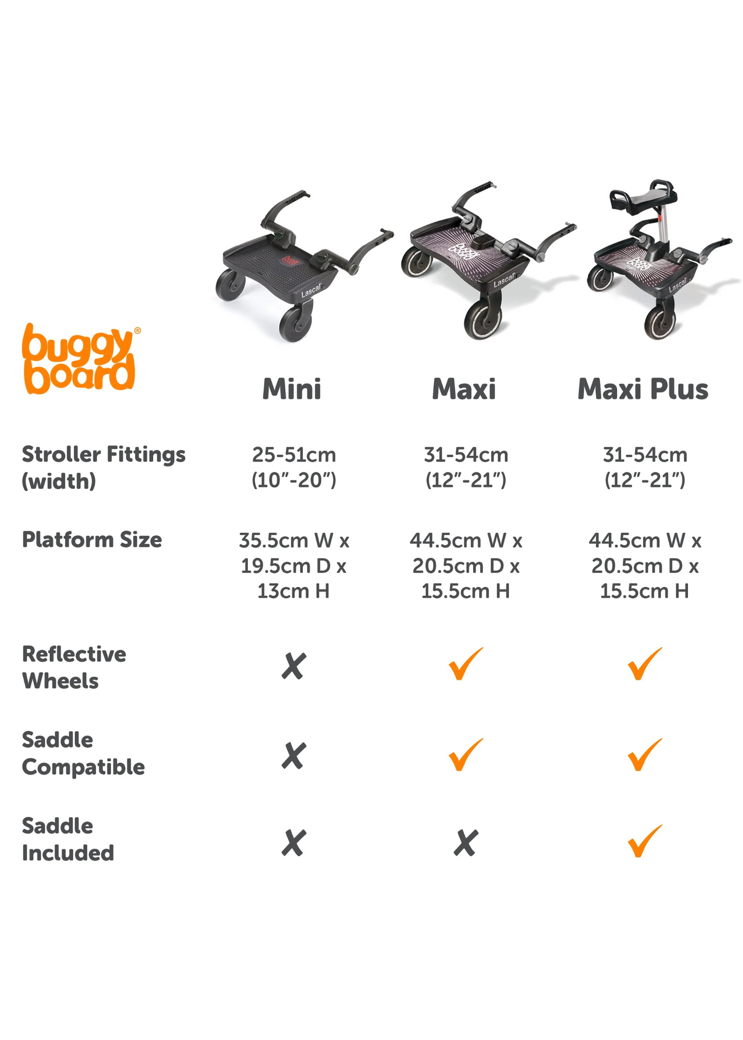 Lascal Maxi Buggy Board