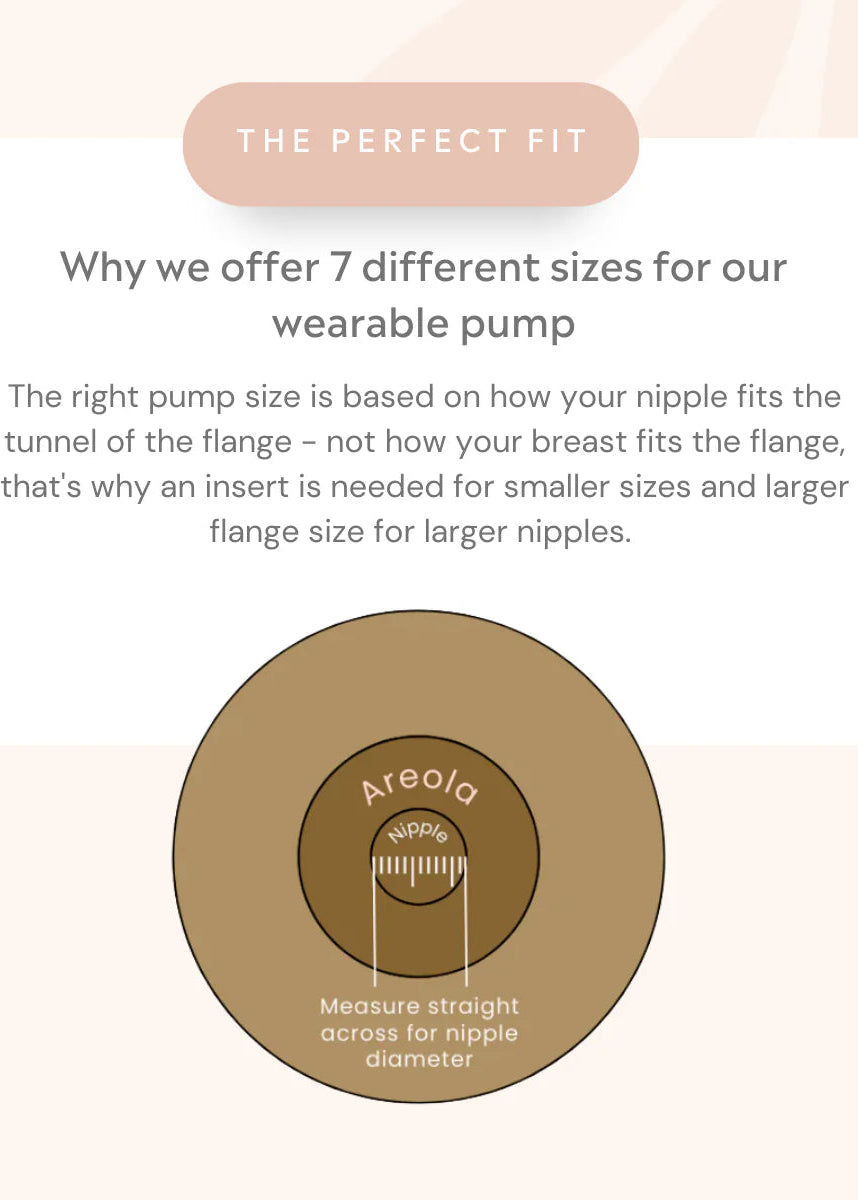 Fraupow Wearable Hands Free Breast Pump