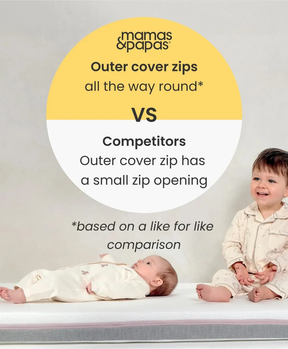 Mamas and Papas Essential Spring Mattress