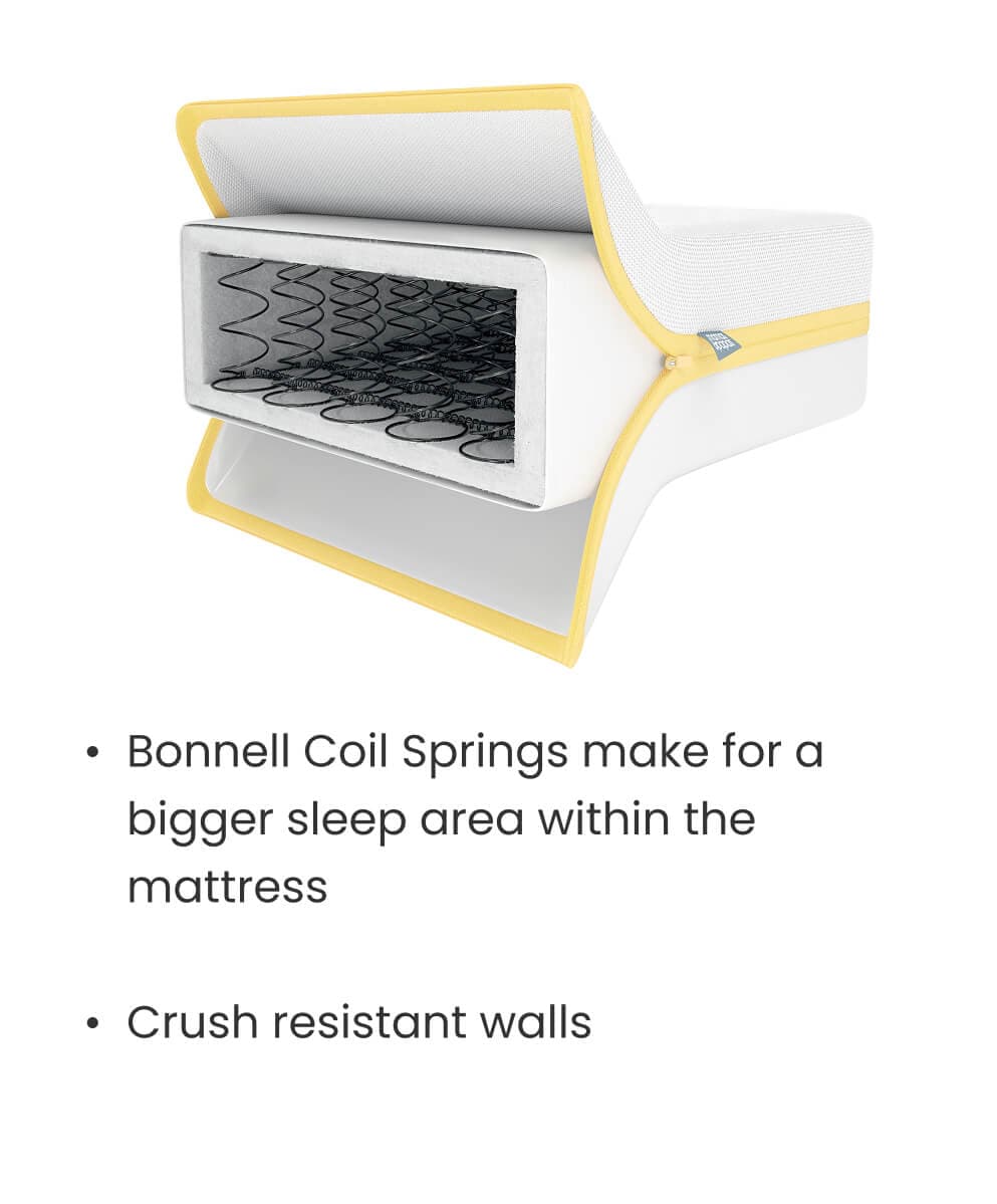 Mamas and Papas Essential Spring Mattress