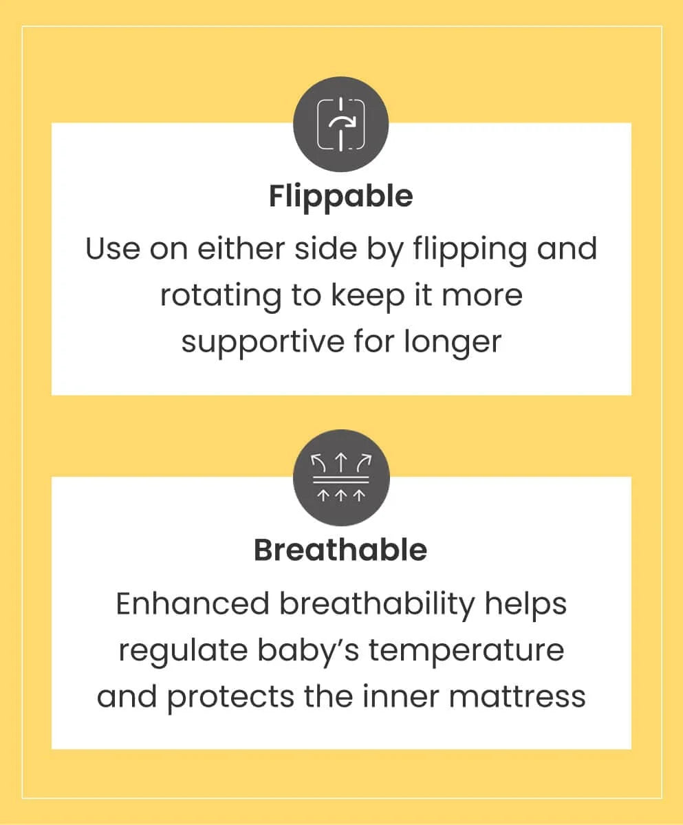 Mamas and Papas Essential Spring Mattress