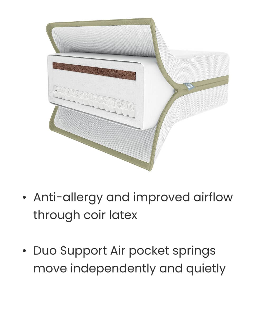 Mamas and Papas Premium Dual Core + Cotbed Mattress