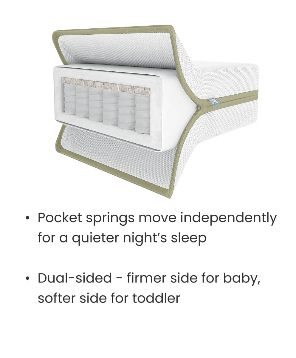 Mamas and Papas Premium Pocket Sprung Cotbed Mattress